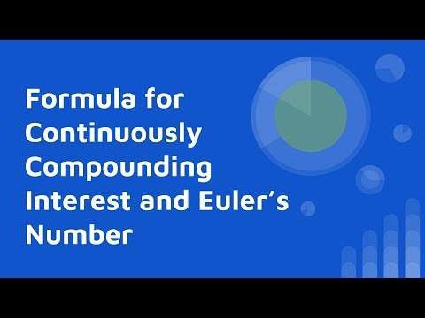 The Formula for Continuously Compounding Interest and Euler's Number