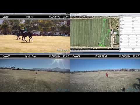 EquineView -  Eldorado Polo Live