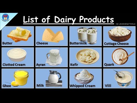 List of Dairy Products | Dairy Products Vocabulary | 20 Dairy Products Name | Milk Products Name